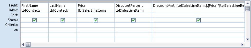 A calculated field, Discount Amount , was created by multiplying two fields from tblSalesLineItems .